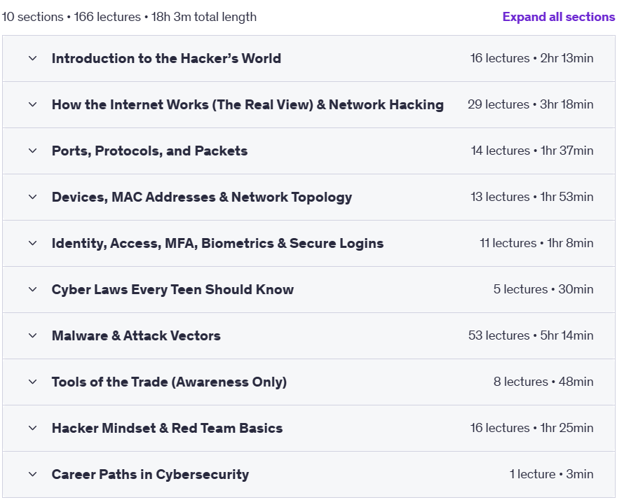The Black Terminal: Hacking Basics to Real-World Scenarios
