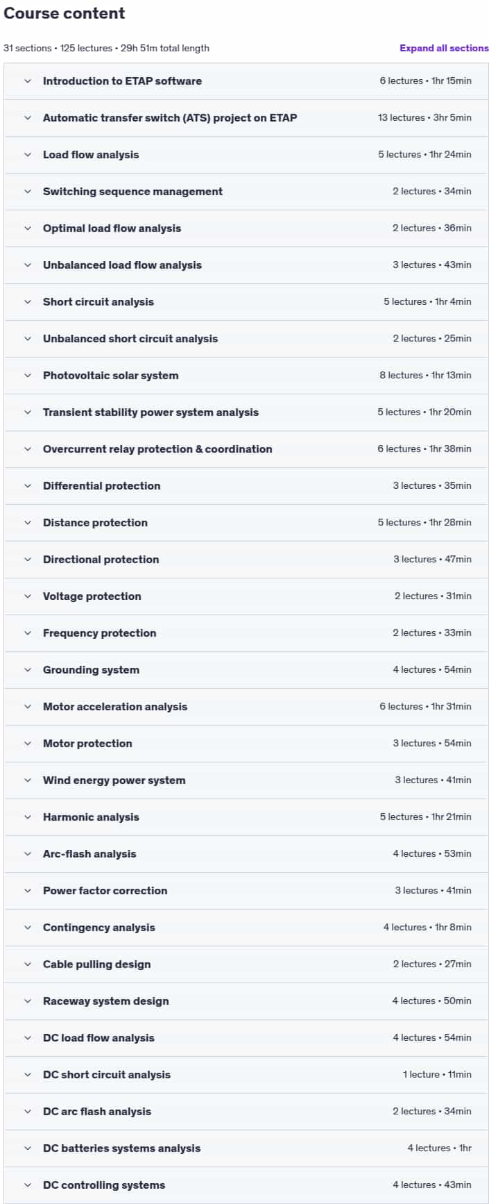 The Complete Electrical Power with ETAP & Manual Analysis