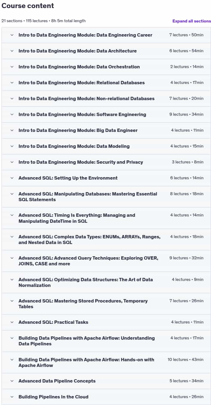 The Data Engineer Bootcamp 2025