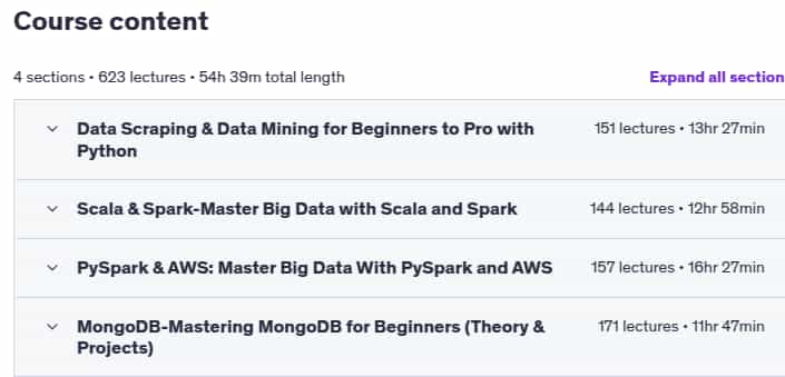 50 Hrs Big Data Mastery_ PySpark, AWS, Scala & Data Scraping