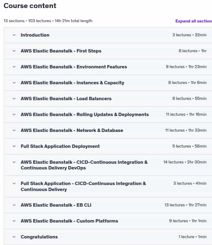 AWS Elastic Beanstalk - Master Class_Hands On Learning!