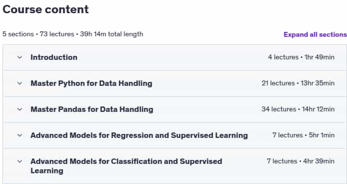 Advanced Data Science Methods and Algorithms