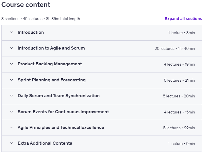 Agile Scrum Developer Certification Content