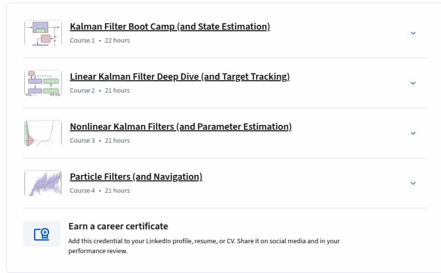 Applied Kalman Filtering Specialization