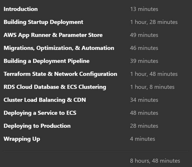 Architect Cloud Infrastructure from Startup to Scale
