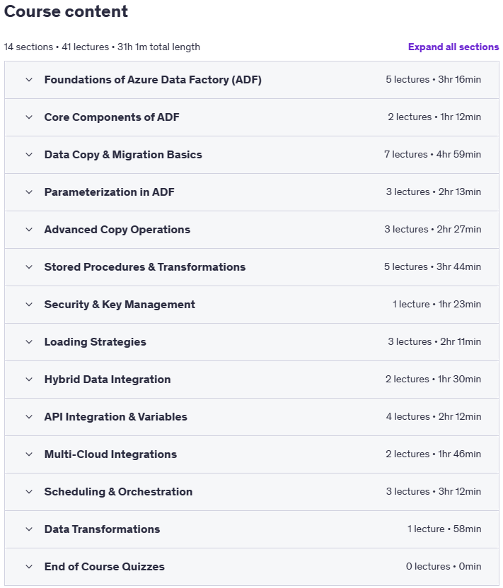 Azure Data Factory (ADF) Build Scalable Data Pipelines Content