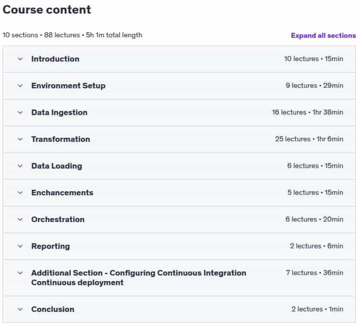 Azure Data Factory +Synapse Analytics End to End ETL project