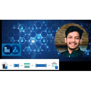 Azure Data Engineer Masterclass - The Complete Guide