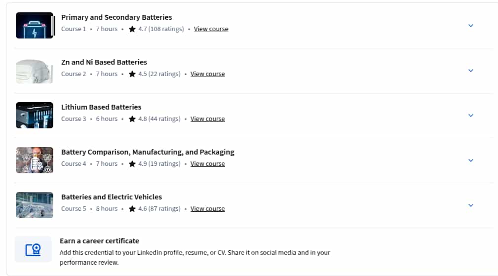 Battery Technologies Specialization