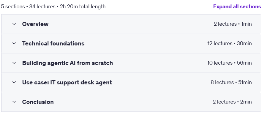 Build winning agent AI systems (Python)