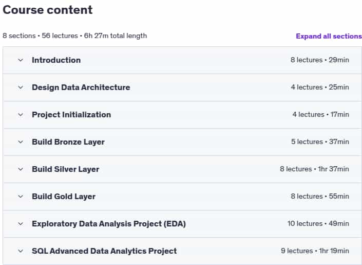 Building a Modern Data Warehouse - Data Engineering Bootcamp
