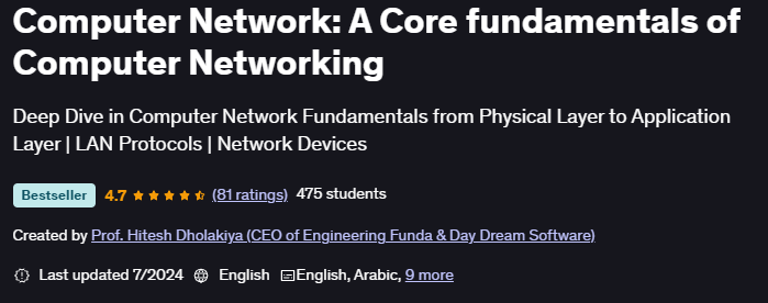 Computer Network A Core fundamentals of Computer Networking