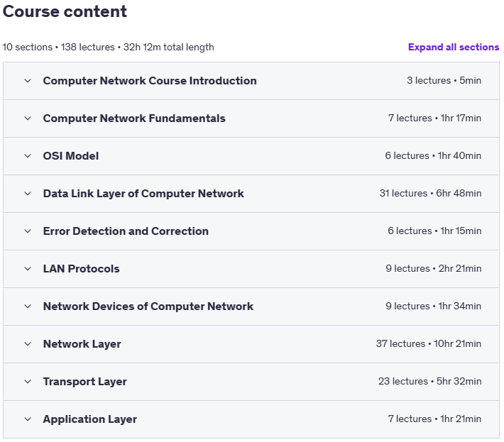 Computer Network A Core fundamentals of Computer Networking Content