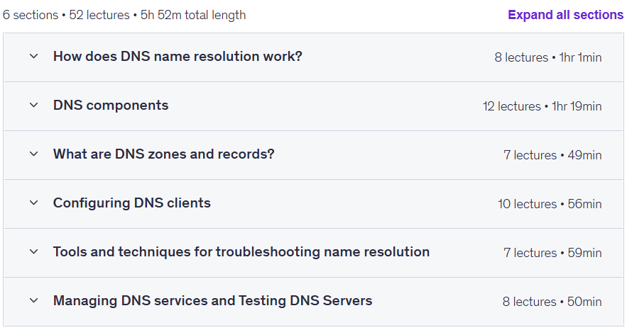 DNS Server: Deploy Manage and Secure Your Network