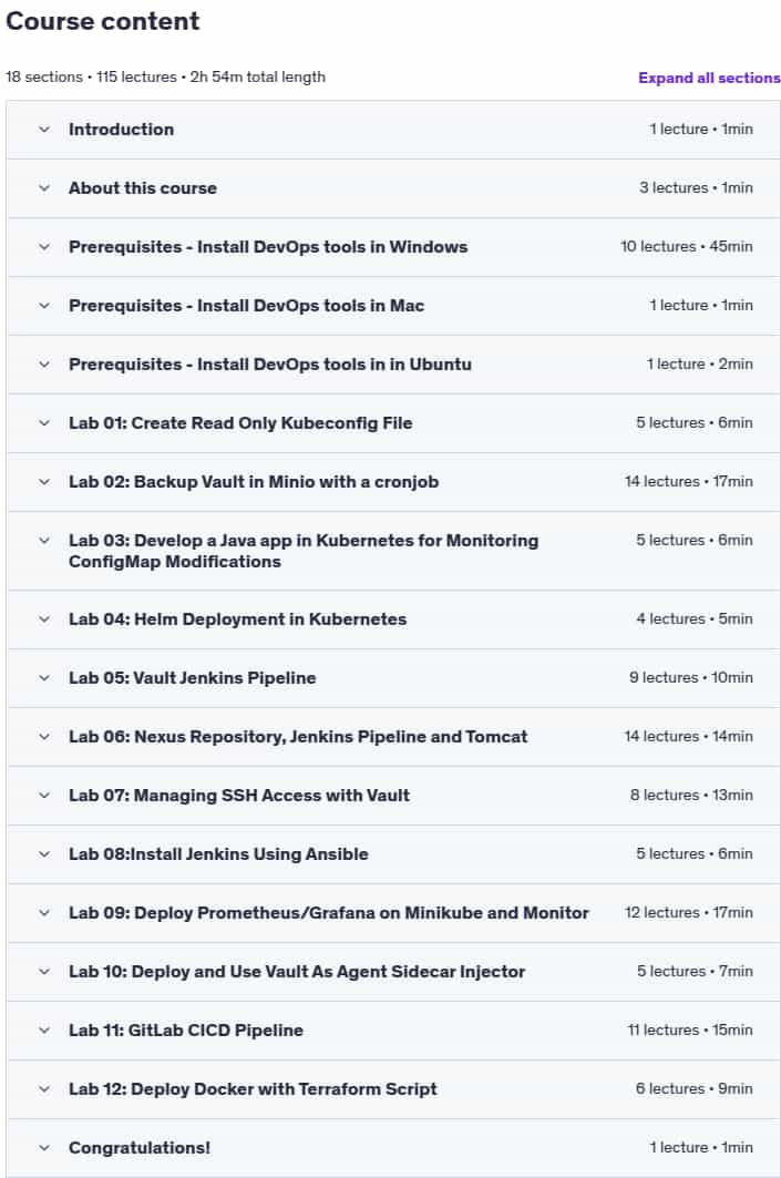 DevOps Labs_ 12 Real DevSecOps projects