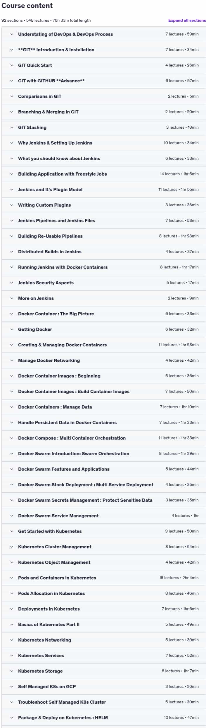 DevOps MasterClass_ Terraform Kubernetes Ansible Docker