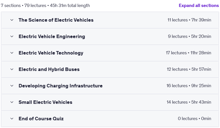 Electric Vehicles Specialization