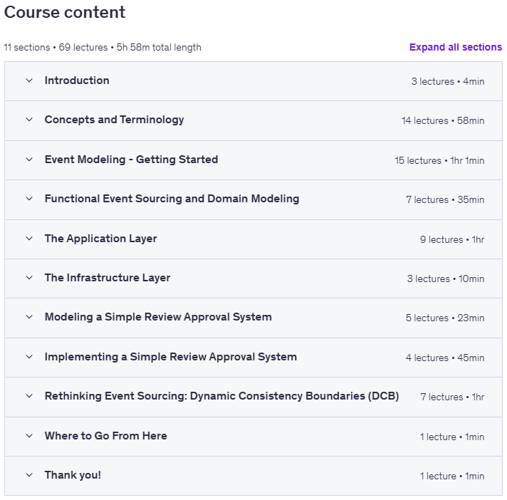 Event Sourcing & Event Modeling - Getting Started! Content