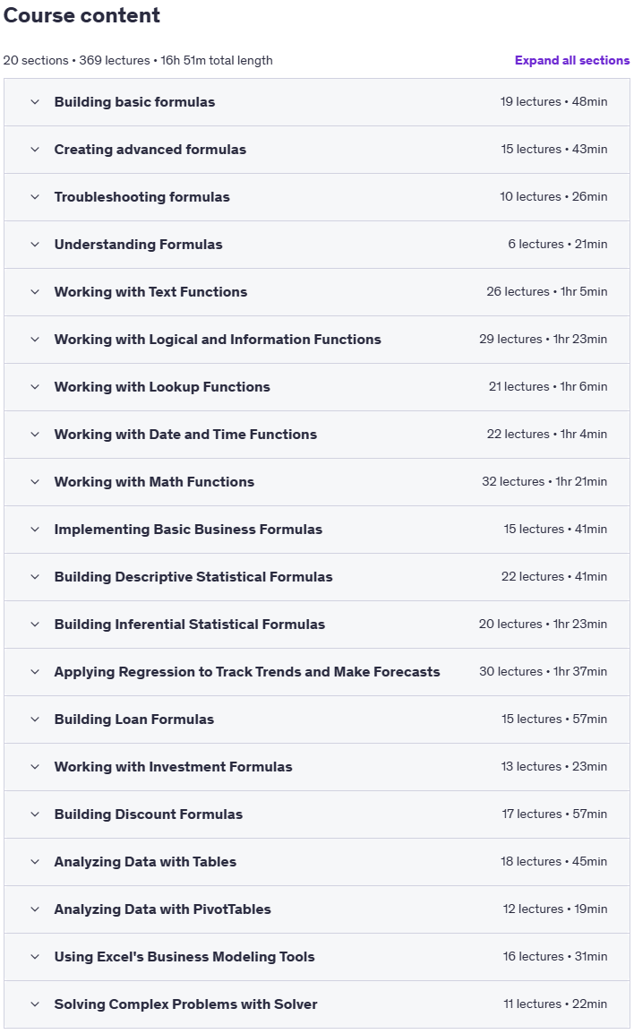 Excel Formulas & Functions Masterclass Content