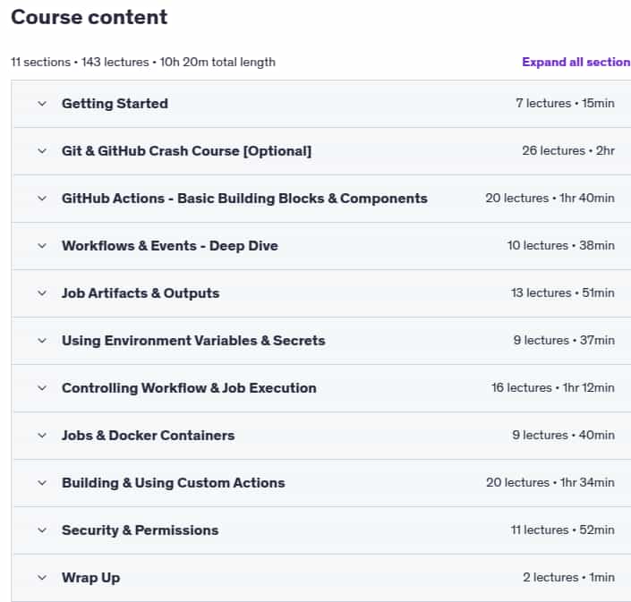 GitHub Actions - The Complete Guide