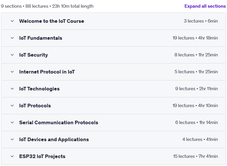 IoT: Fundamentals Cutting-Edge Concepts & IoT Projects