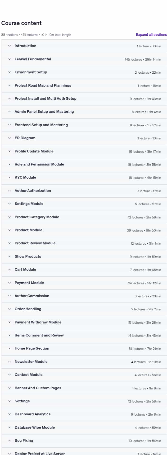Laravel 11_ Build a Multi-Vendor Digital Marketplace (2025)