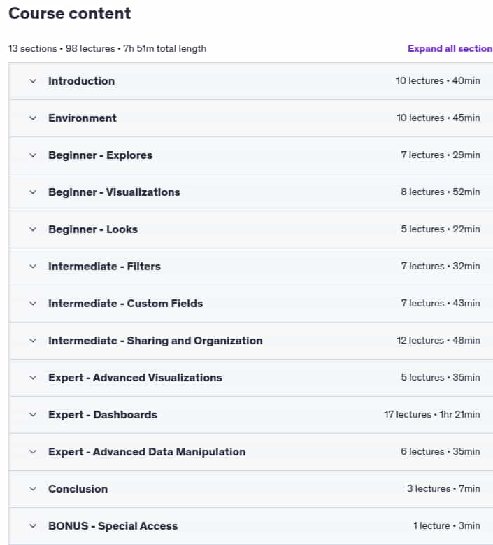 Looker - Complete Guide to Google Looker - User and Analyst