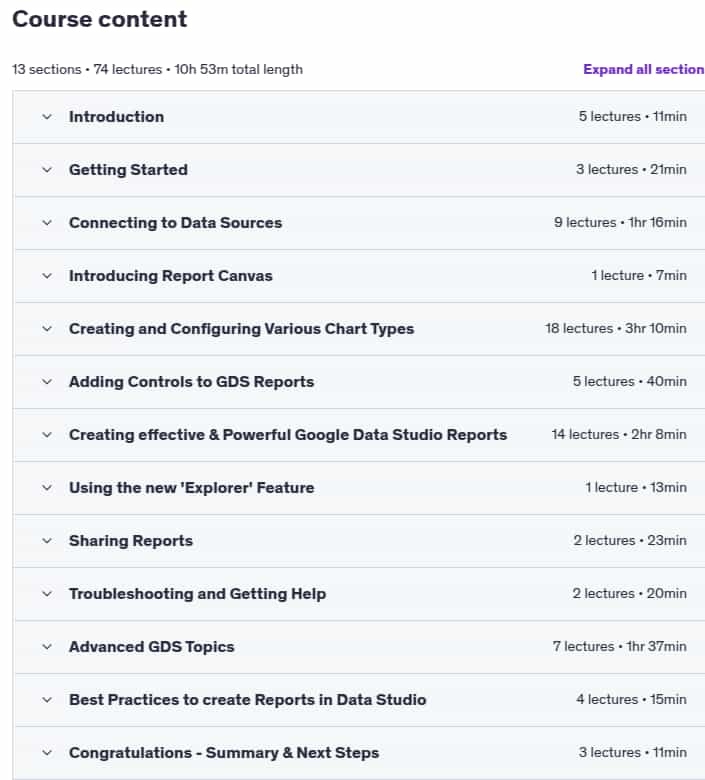 Looker Studio _Google Data Studio Complete Advanced Tutorial