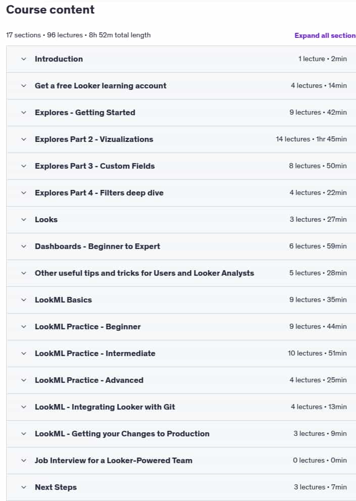 Looker and LookML - The Complete Course for Beginners