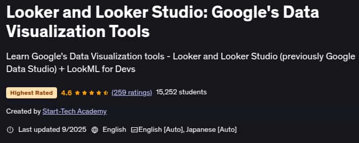 Looker and Looker Studio_ Google's Data Visualization Tools