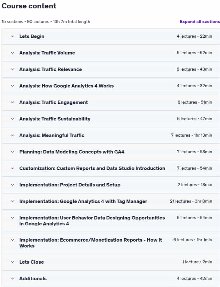 Master Google Analytics 4 Reports and GTM Basics in 2025