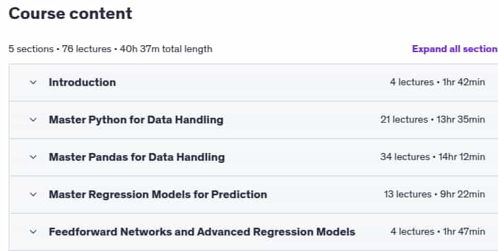 Master Regression & Prediction with Pandas and Python [2025]