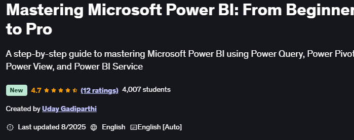 Mastering Microsoft Power BI From Beginner to Pro