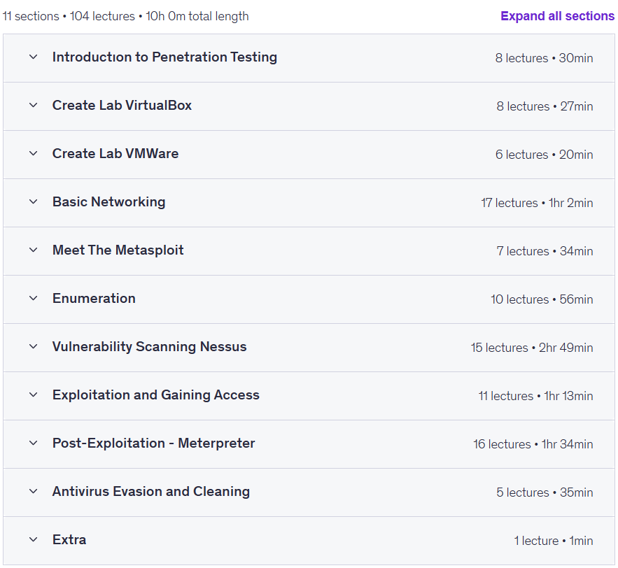 Metasploit | Metasploit Framework for Penetration Testing