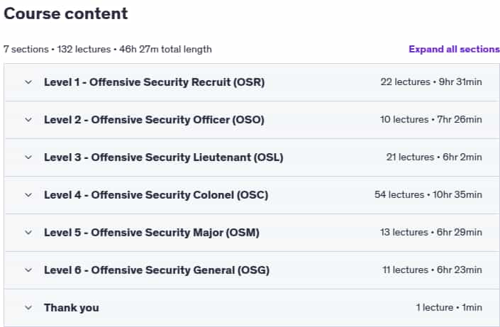 Offensive Security Pathway