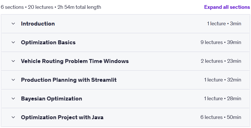 Optimization Algorithms: Applications with Python Java