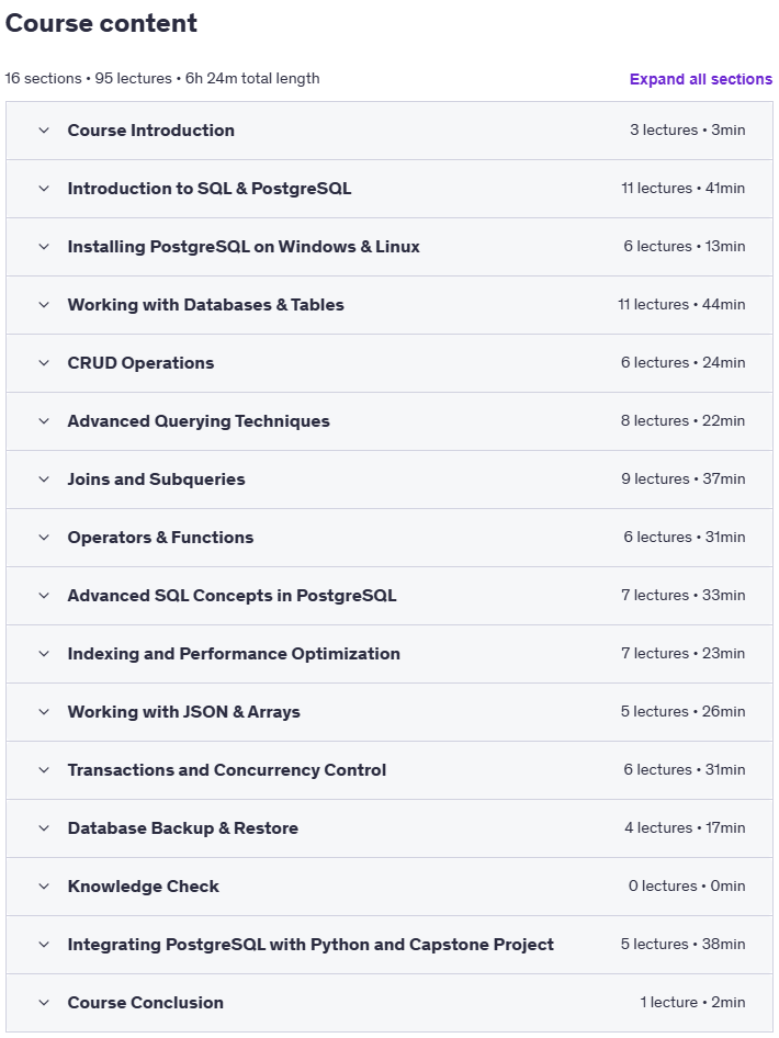 PostgreSQL for the Absolute Beginners - Hands-On Content