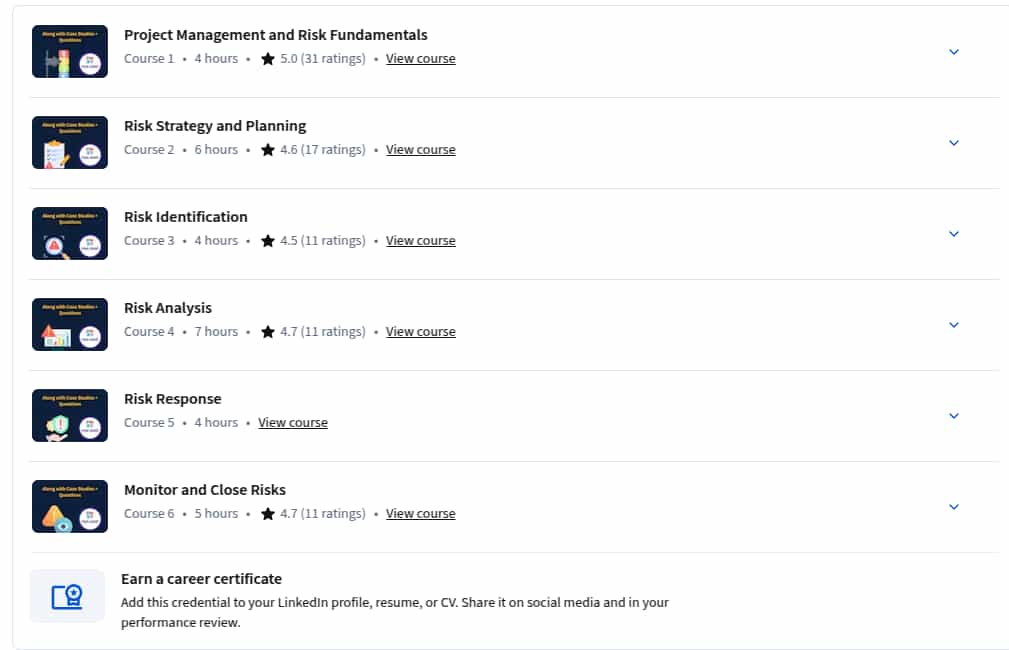 Risk Management Professional (PMI-RMP_) Certification Course Specialization