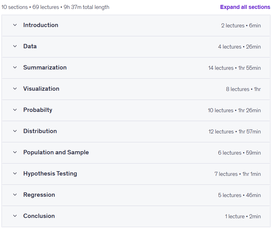 Statistics for Data Science 2025: Complete Guide
