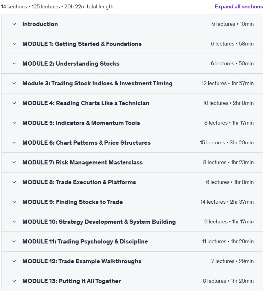 Stock Trading Masterclass: Stock Market & Trading Strategies