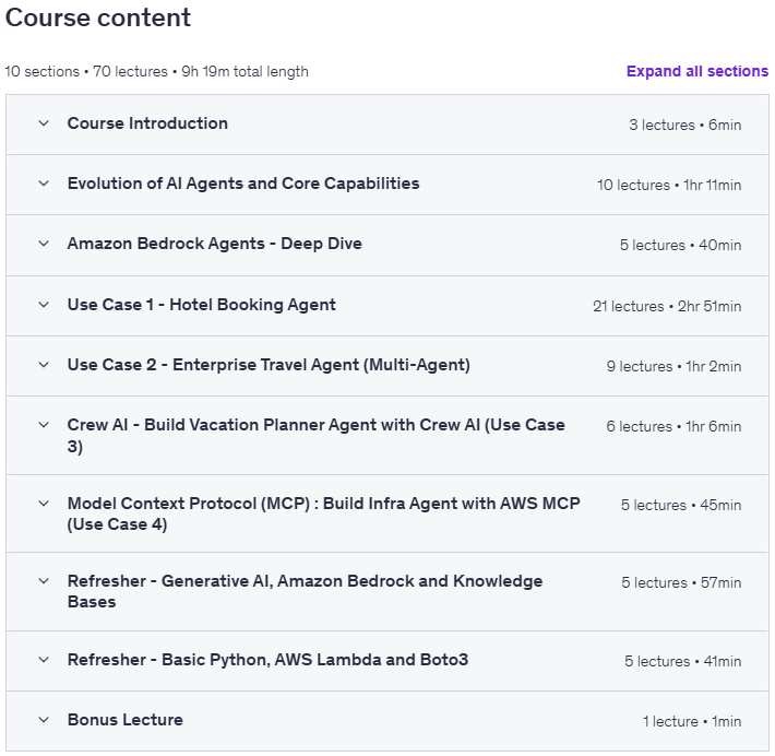 Ultimate Agentic AI Course on AWS Bedrock, Crew AI & MCP Content