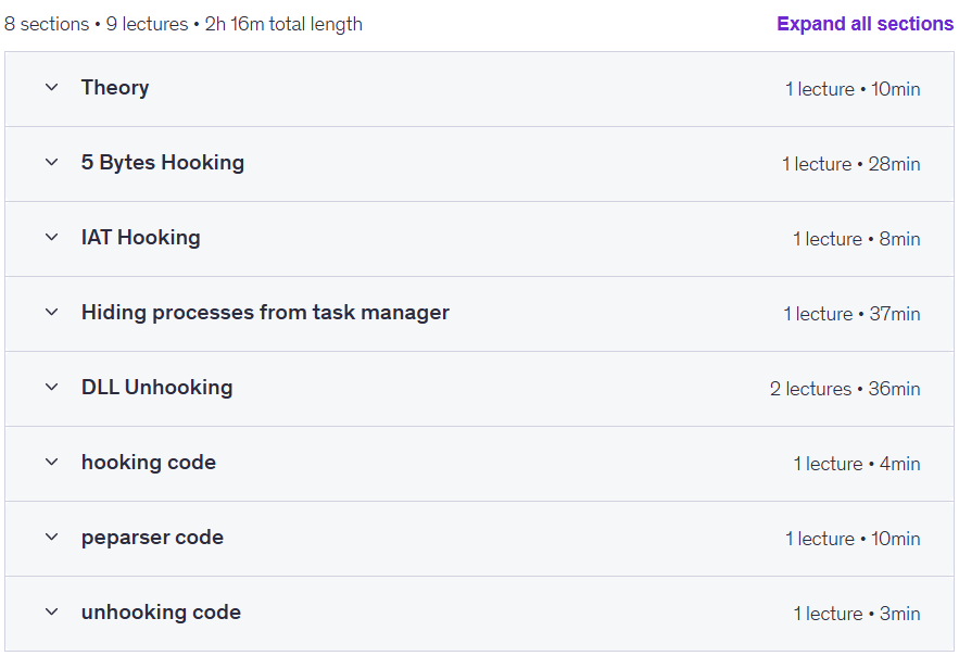 Windows API Hooking