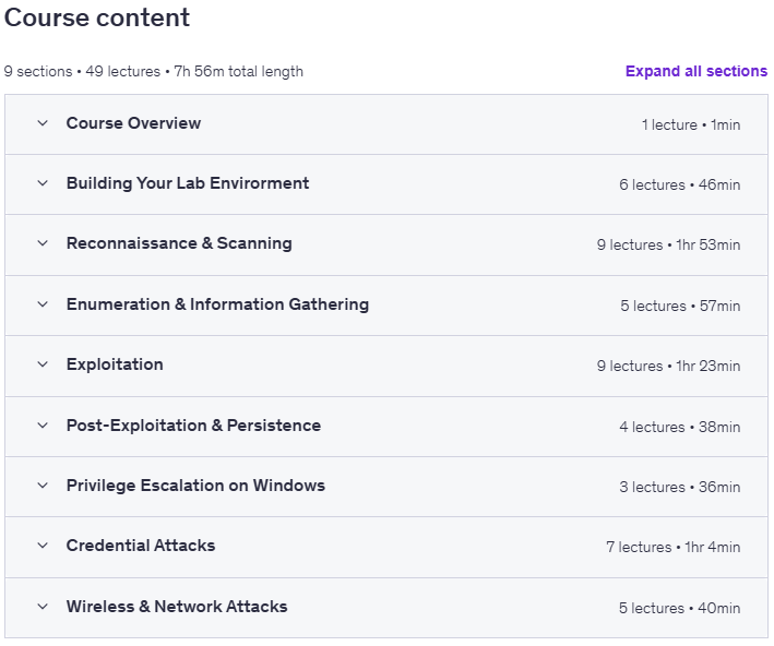Windows Exploitation 45 Ethical Hacks & Exploits Content