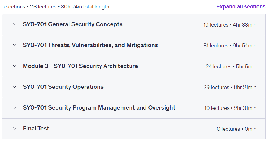 2025 CompTIA Security Plus Course SY0-701 and Hands on Labs