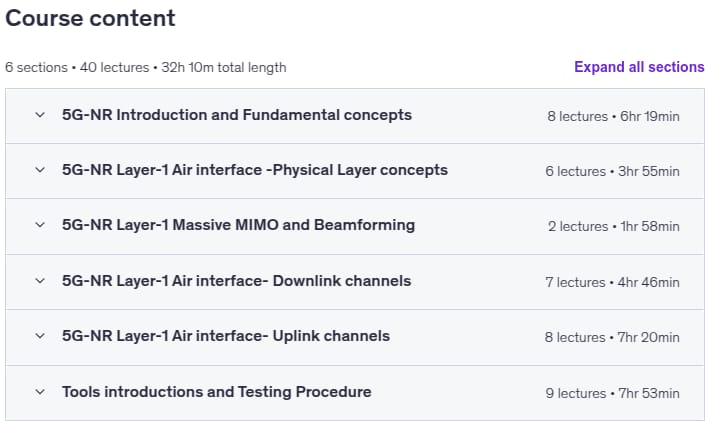 5G - Learn 5G NR like Pro (Air Interface - 33+ Hours)