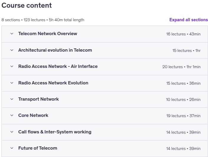 6G, 5G, 4G, 3G, 2G Telecom Technologies - Foundation