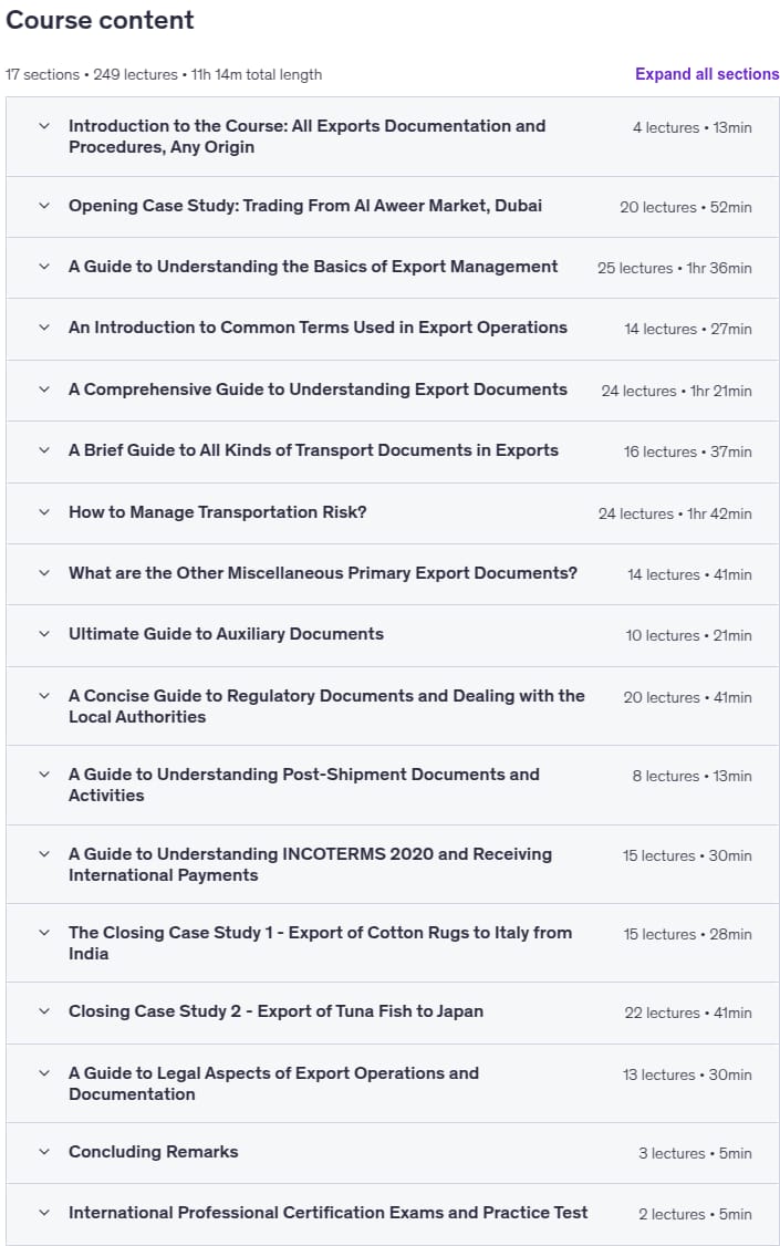 All Export Documentation & Procedures _ Any Origin