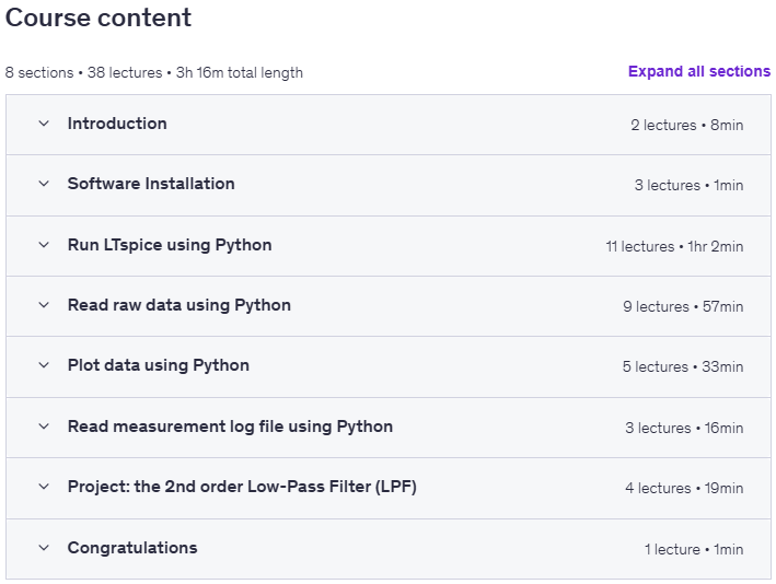 Automate LTspice Circuit Simulation Using Python Scripting Content