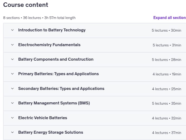 Battery Technology Masterclass