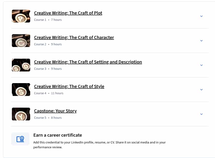 Creative Writing Specialization